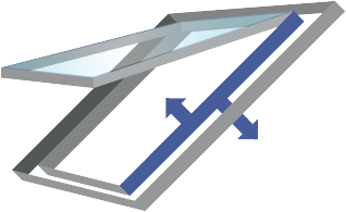 Austauschfenster